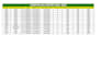 do expert data entry and advanced excel spreadsheet